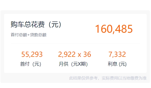 福特領睿2022款報價及圖片 福特領睿2022款報價是13.98萬元起