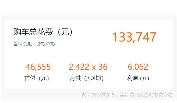 h6哈弗2022款報價 h6哈弗2022款報價9.89萬(首付4.65萬)