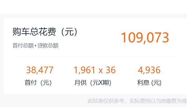 哈弗赤兔圖片及價(jià)格 哈弗赤兔新車(chē)售價(jià)為9.38萬(wàn)(全款落地10.41萬(wàn))