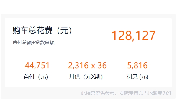 長城炮皮卡車價格2022款四驅圖片 四驅入門裸車售價24.88萬元