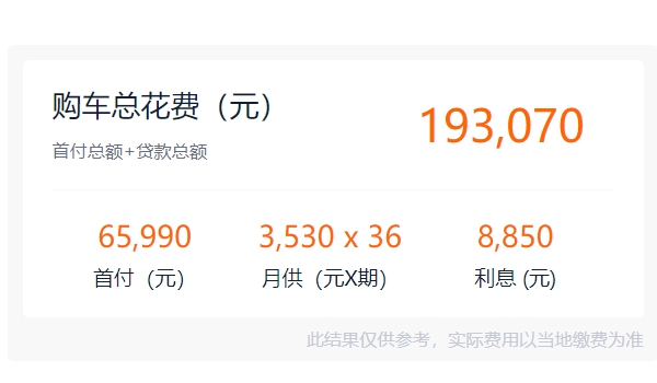 福特全順7座商務車柴油版價格 新車售價16.89萬元(全款18.42萬)