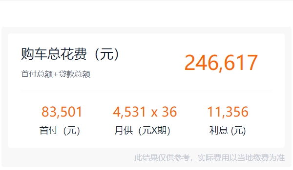 雪鐵龍c6優惠10萬 沒有優惠10萬(部分地區優惠8-9萬)