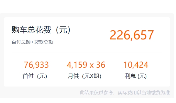 大眾途觀汽車報價 新車售價19.90萬元(全款落地21.62萬元)