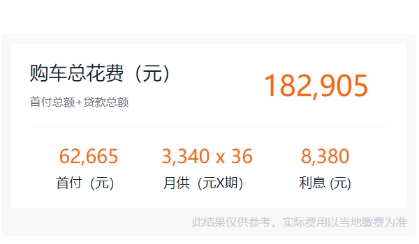 日產(chǎn)天籟裸車價(jià) 新車售價(jià)15.98萬元(全款落地17.45萬元)