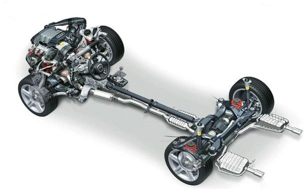 哪個品牌的四驅最牛