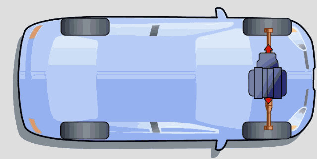 前驅和后驅有什么區別