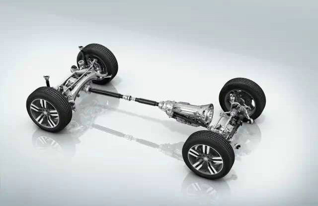 全時四驅和適時四驅哪個更好