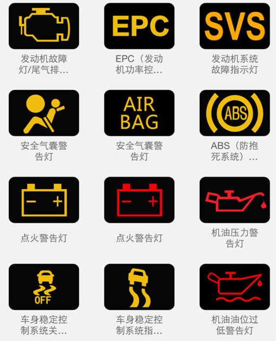 機油少了發動機故障燈會亮嗎