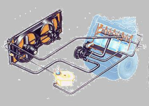 發動機冷卻系統的組成有哪些