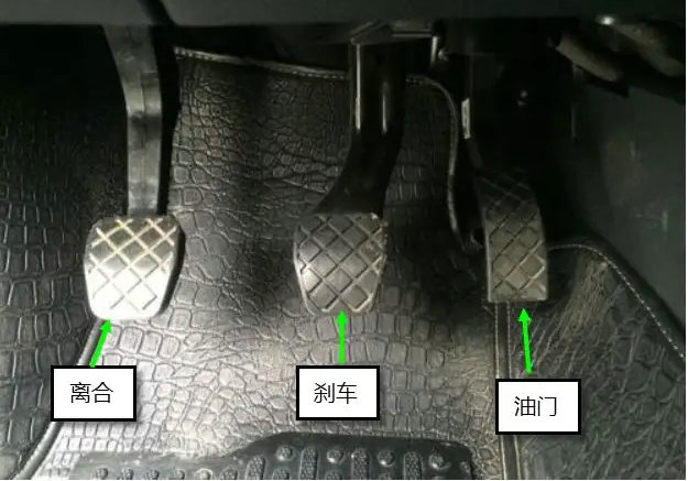 油門和剎車怎么區分