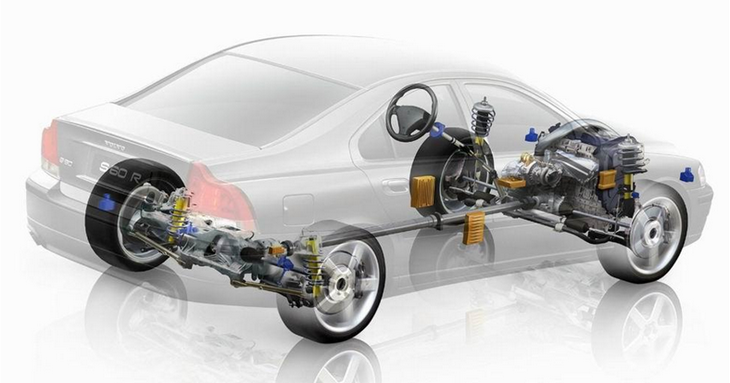 汽車傳動系統是由什么組成