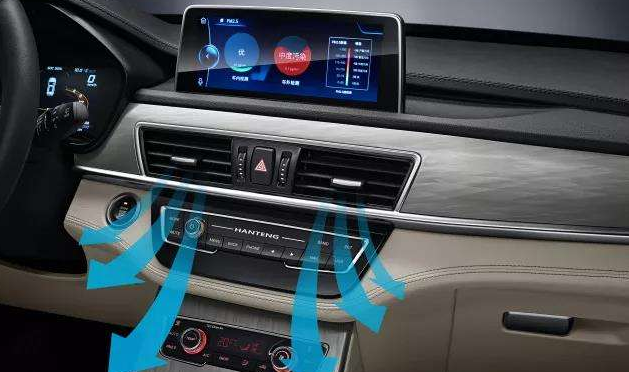 汽車空調的工作原理是什么