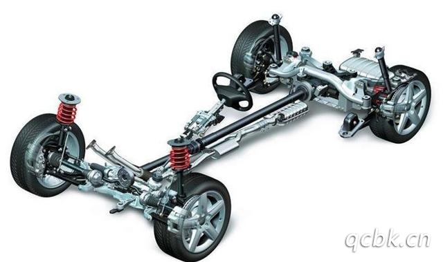 汽車轉向軸是什么