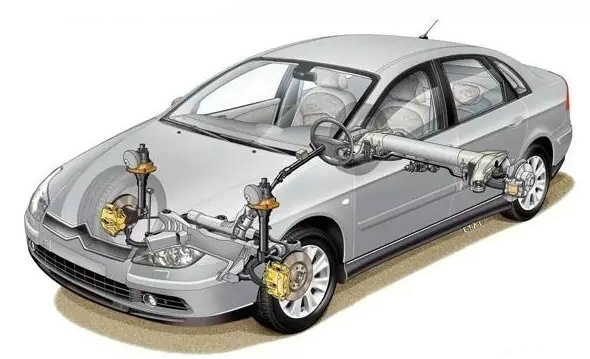 可變懸掛和空氣懸掛的區別是什么