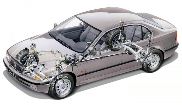 可變懸掛調節什么意思