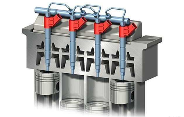 kers系統是什么意思