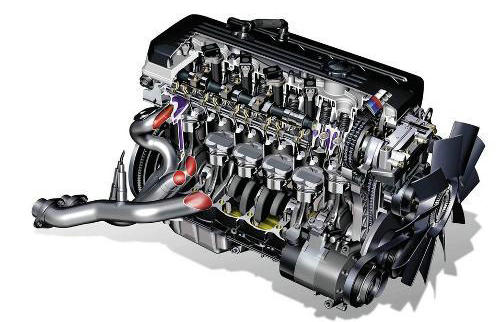 發動機零件的四種耗損形式是什么