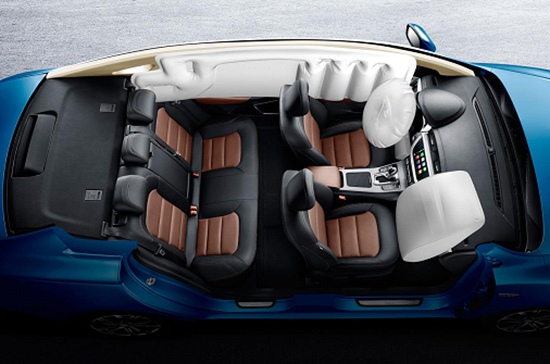 汽車安全氣囊系統包括哪些