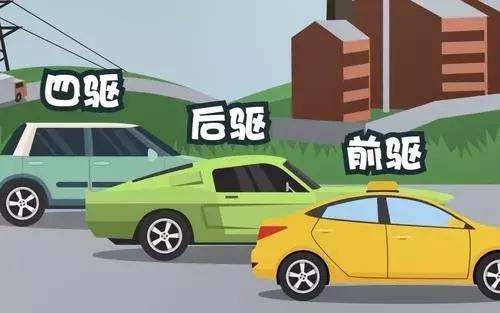 前驅車與后驅車的優缺點有哪些