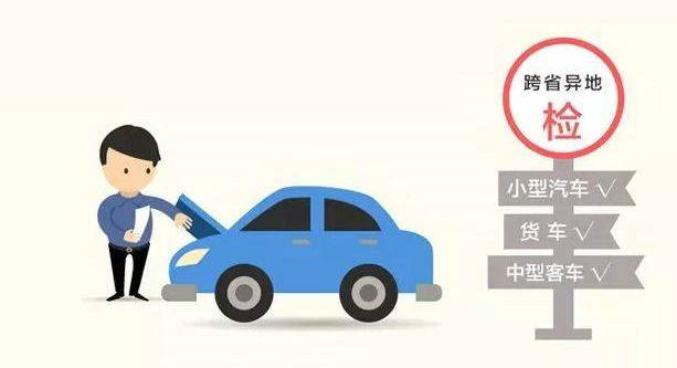 2022年b2駕駛證年審新規定