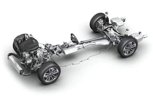 汽車常見的驅動方式有哪些