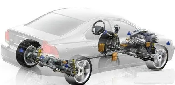 汽車傳動系統的組成部件有哪些
