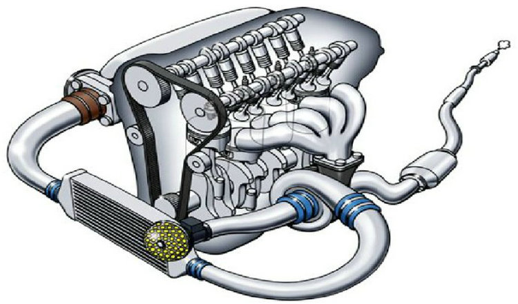 發動機組成結構有哪些