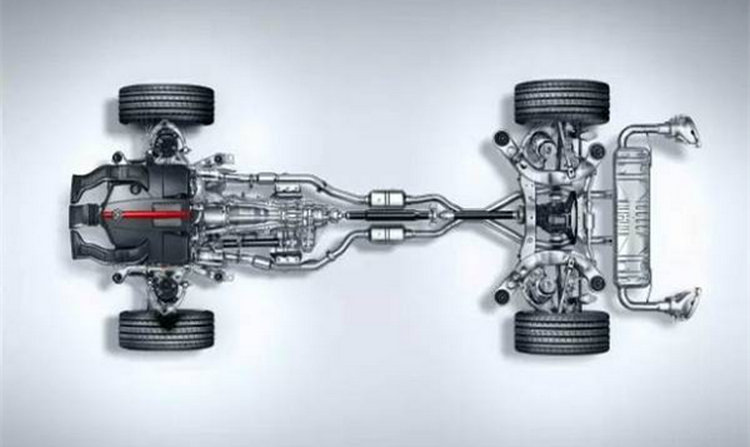 后輪驅動和全輪驅動區(qū)別