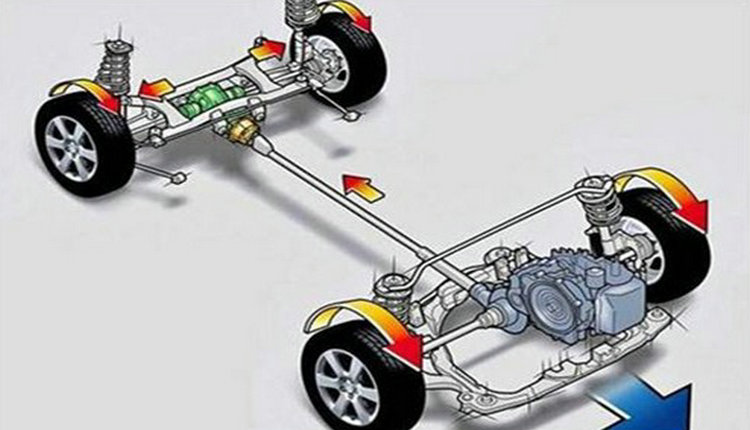 什么是四驅車 四驅車有幾種類型