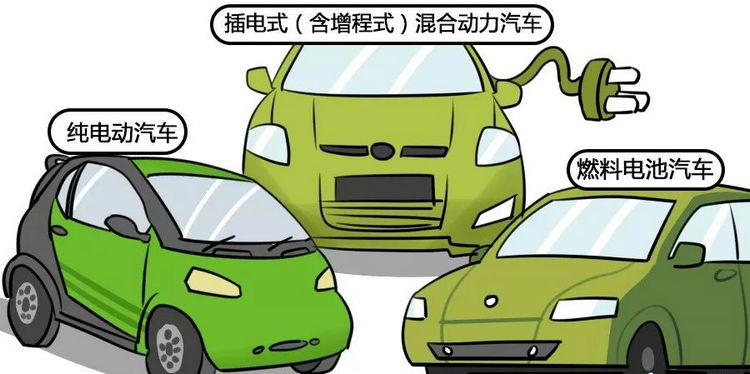 增程式電動汽車和插電混有哪些區別