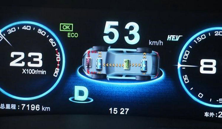 汽車續航里程表準不準