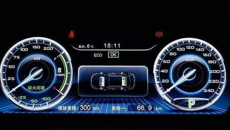 汽車續航里程是什么意思