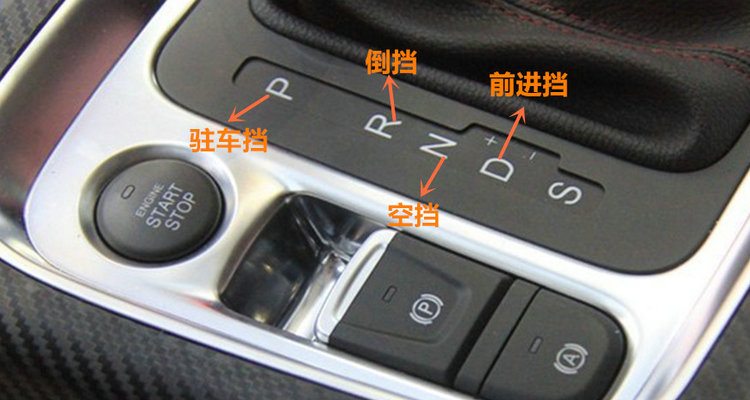 電子駐車和P檔有啥區別