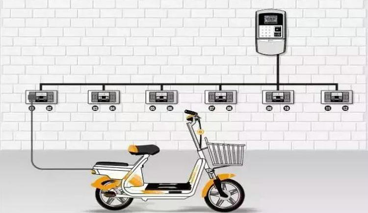 電動車電池充電發熱是什么原因