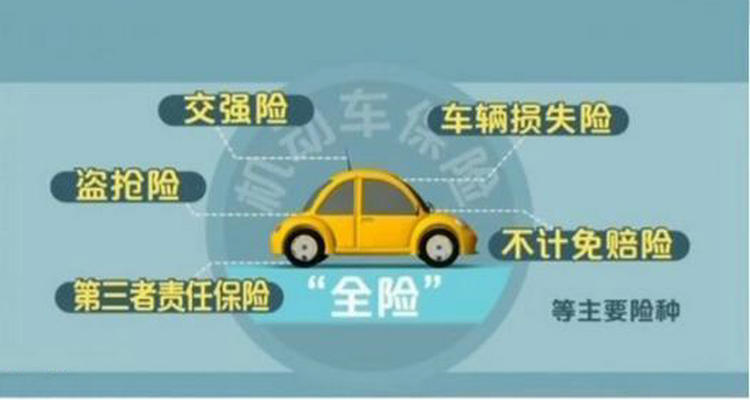 第三者責任險和交強險的區別