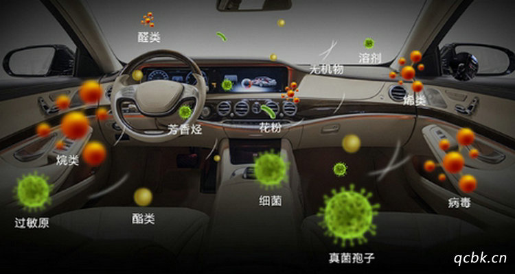 新車車內除甲醛最有效方法