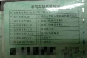 c2變c1要全部重新考嗎 不需要全部重考(考科目二和科目三)