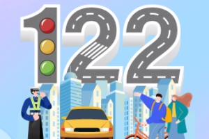 交警電話是多少 122或者是12122(根據實際情況來選擇使用)