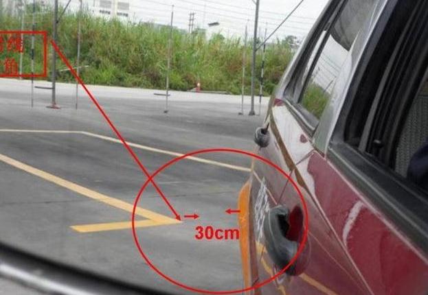 科目二倒車(chē)入庫(kù)點(diǎn)位圖,到點(diǎn)就需要打方向、剎車(chē)、踩離合