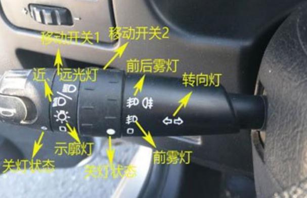 科目三模擬燈光，5秒內做出相應的燈光操作