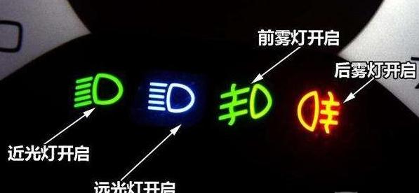 科目三模擬燈光，5秒內做出相應的燈光操作