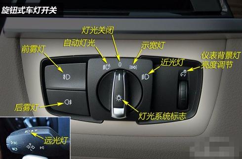 科目三模擬燈光，5秒內做出相應的燈光操作