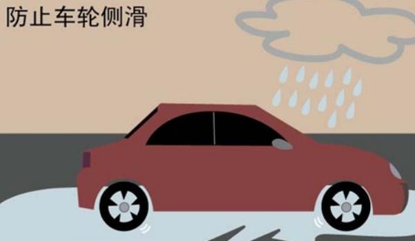 雨季行車安全注意事項,潛在危險不能掉以輕心