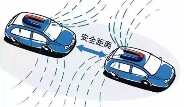 行車(chē)安全距離,安全距離視情況延長(zhǎng)(避免追尾)