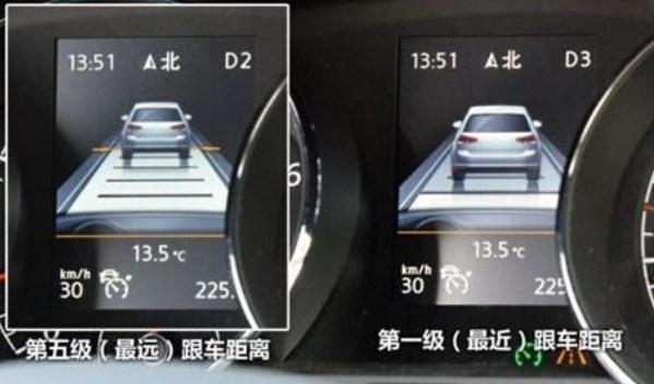 自適應巡航系統，巡航控制技術發展而來(可以減輕駕駛疲勞）