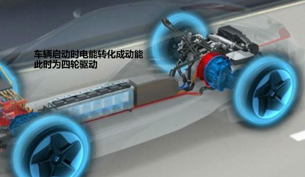 制動能量回收,回收電能(多種用途)