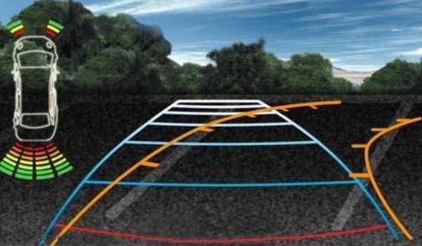 倒車視頻影像,讓你準確把握后方路況(減少安全事故)