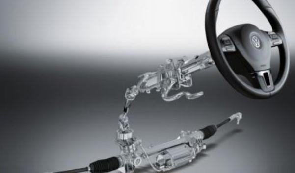 可潰縮式轉向柱,也叫安全式轉向柱