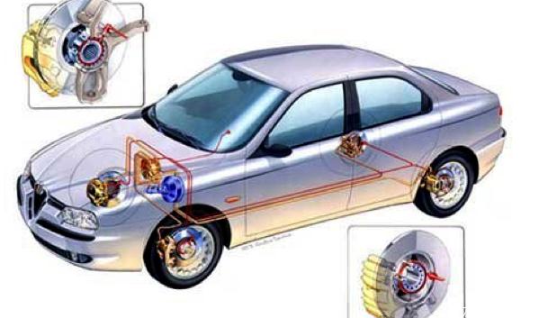 剎車優先,提高安全駕駛性(縮短安全制動時間)