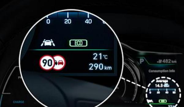 電子限速,最高車速限定在250km/h(保持安全速度很重要)